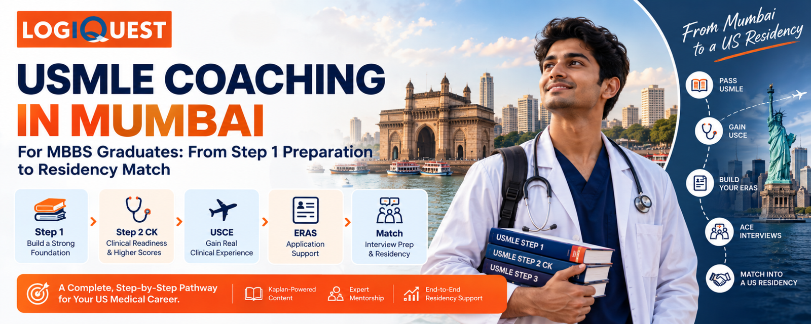USMLE coaching in Mumbai