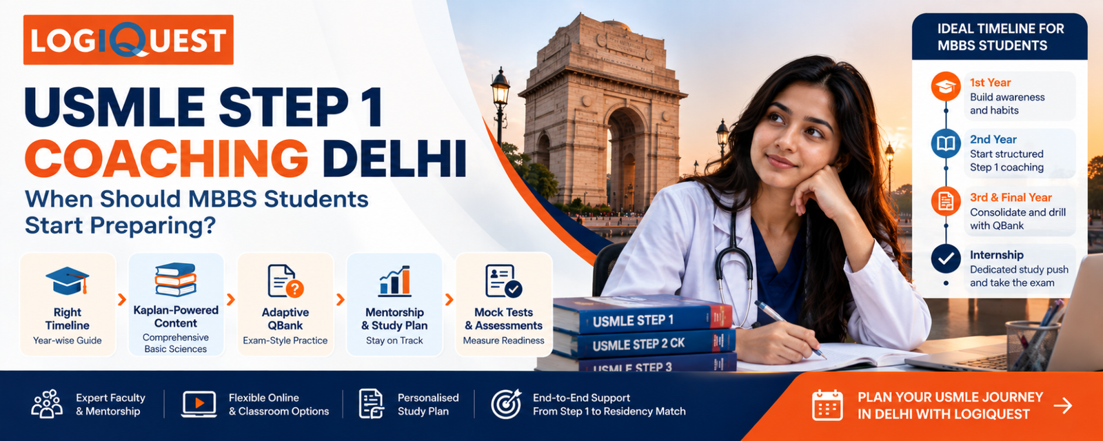 USMLE Step 1 coaching Delhi